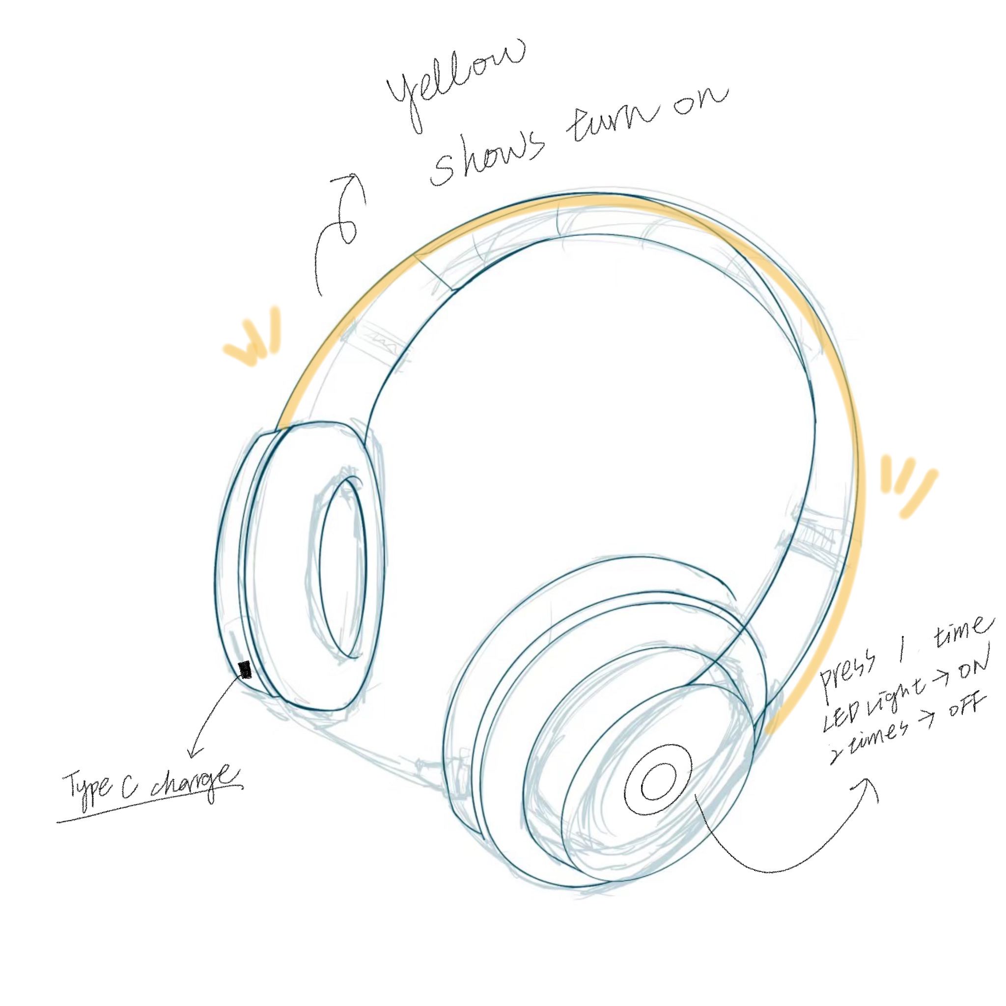 This image introduces the yellow LED light feature on the headband, which turns on when the headset is active. The Type-C charging port is also included for easy recharging.
